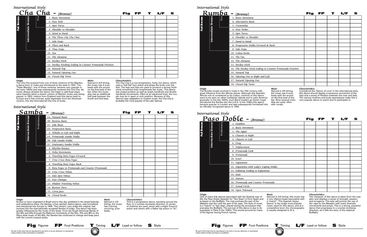 students-bronze-international-latin-program